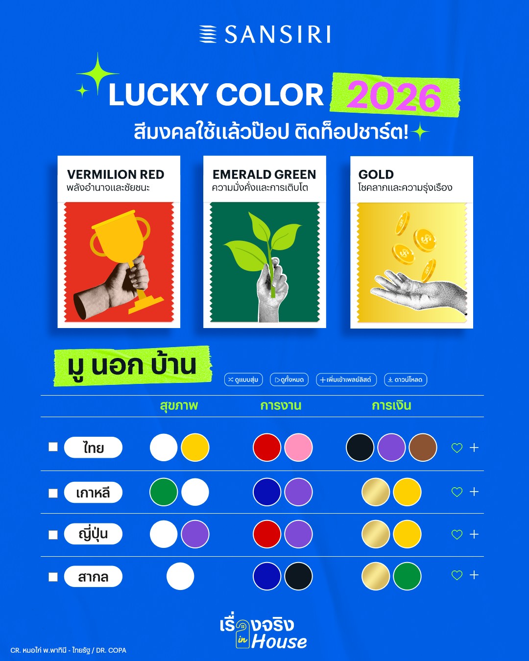 ส่องสีมงคลเสริมโชคลาภ การงาน และสุขภาพประจำปี 2026