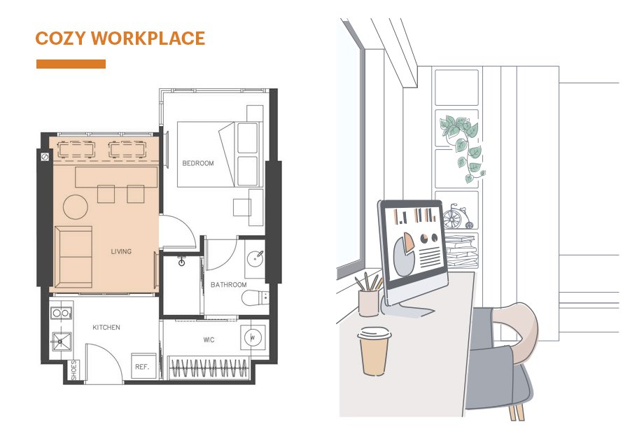 cozy workplace มุมทำงานส่วนตัว ตอบโจทย์คนที่ต้อง work from home
