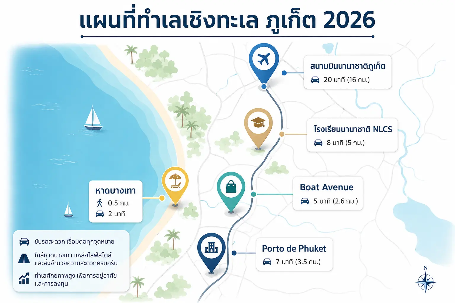 แผนที่ทำเลเชิงทะเลภูเก็ต แผนที่ทำเลเชิงทะเลภูเก็ต