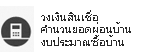 วงเงินสินเชื่อ คำนวณยอดผ่อนบ้าน งบประมาณสินเชื่อบ้าน โครงการทาวน์เฮาส์พร้อมอยู่  ทาวน์เฮาส์  