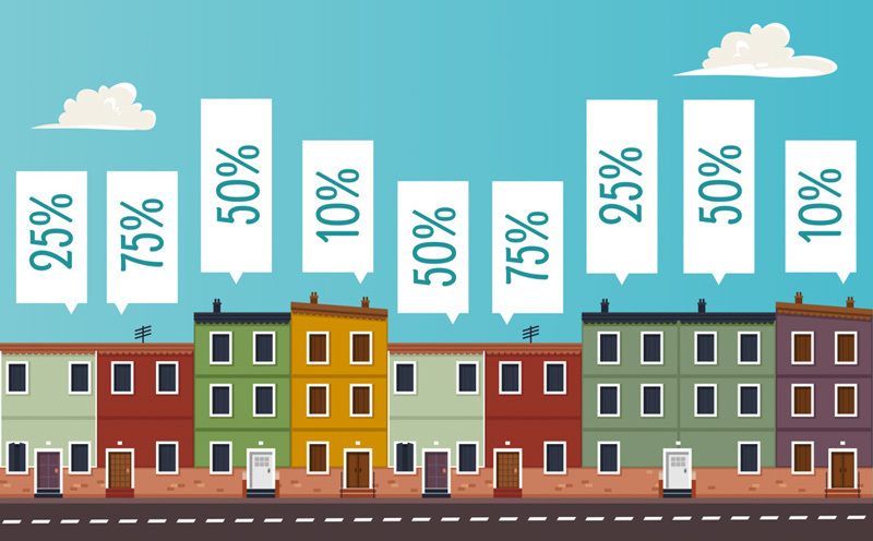 Am I Paying Too Much For My Condo? How to Value Your Property Property valuation is a tricky process that involves complex formulas,