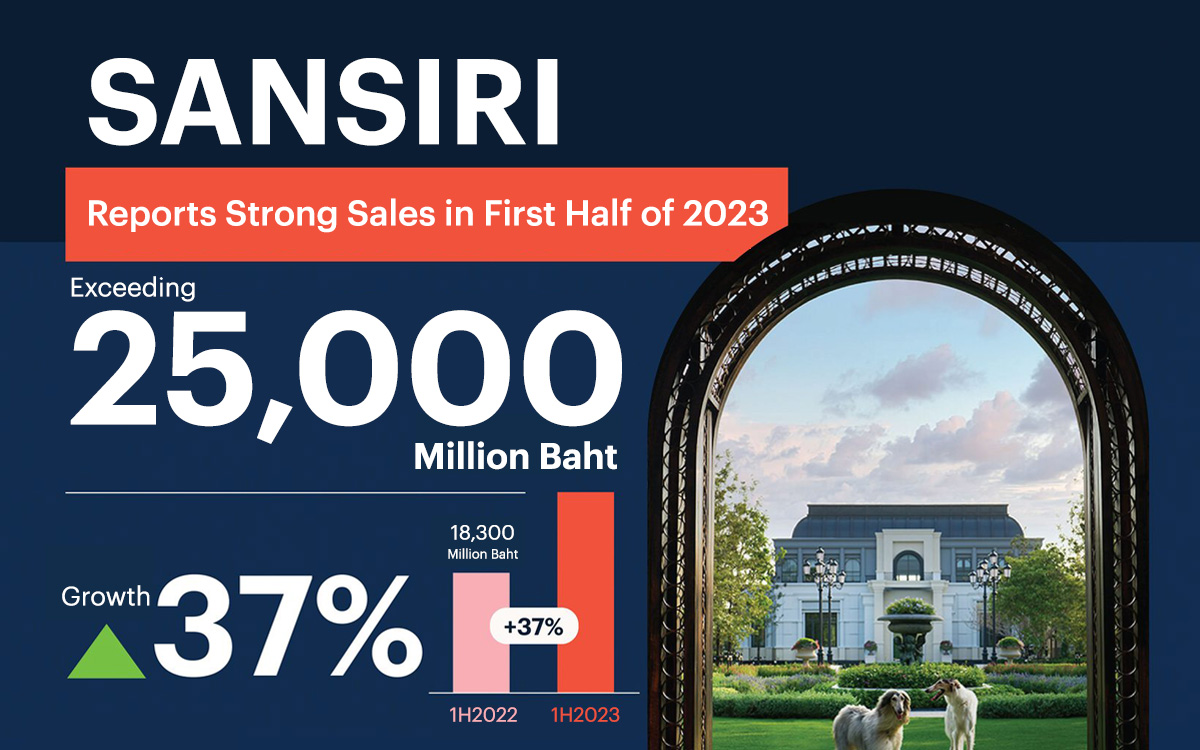 SANSIRI BOASTS OF B25 BILLION HALF-YEAR SALES – A 37% GROWTH Y-o-Y LUXURY PROJECTS VERY WELL SANSIRI BOASTS OF B25 BILLION HALF-YEAR SALES – A 37% GROWTH Y-o-Y LUXURY PROJECTS VERY WELL
